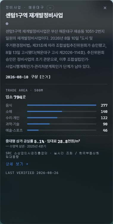 센텀1구역 사업 패널 — 반경 500m 업소 분포와 공실률·임대료
